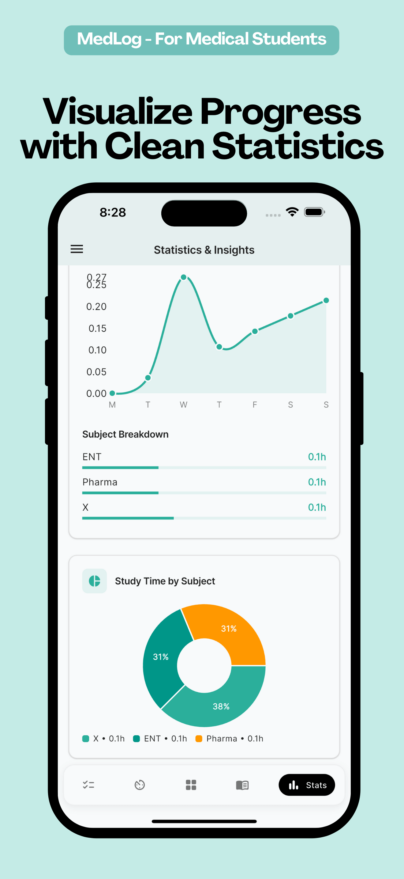 MedLog screenshot 6