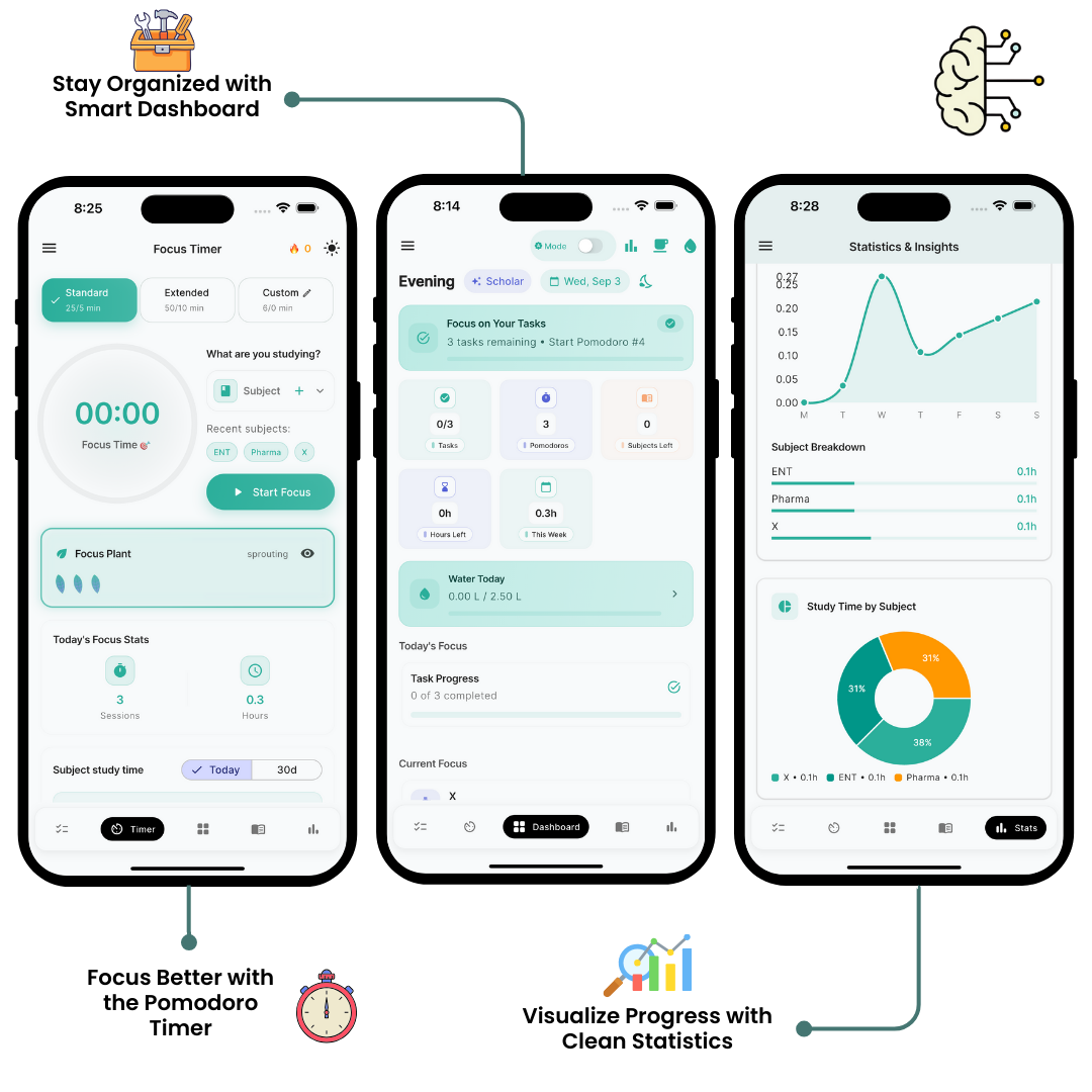 MedLog hero